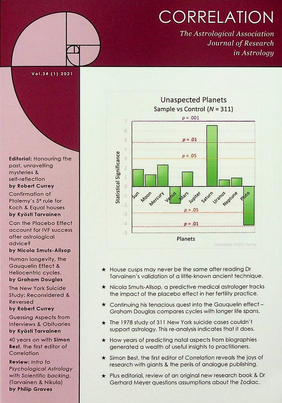 CURREY, ROBERT [ED.] - Correlation 34(2021)1
