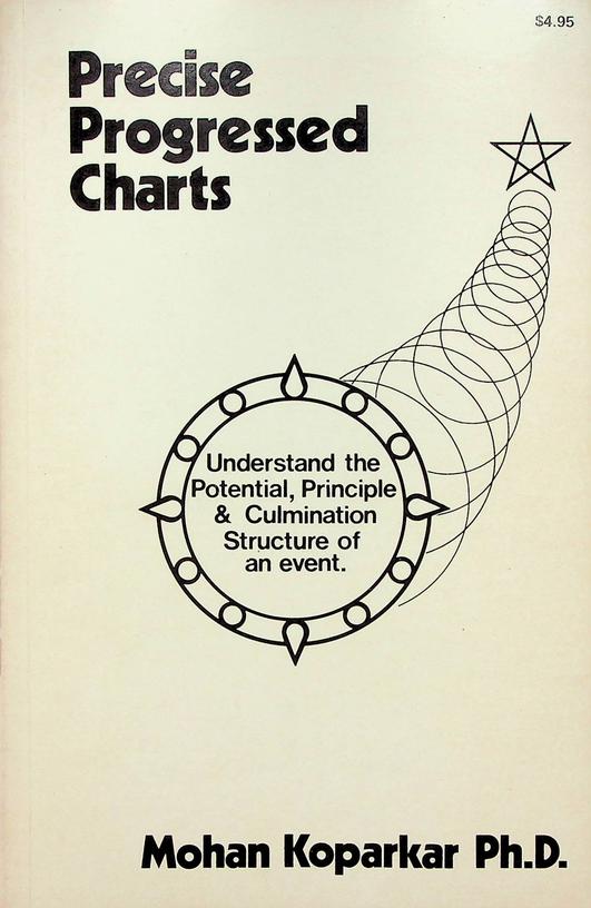 KOPARKAR, MOHAN - Precise Progressed Charts