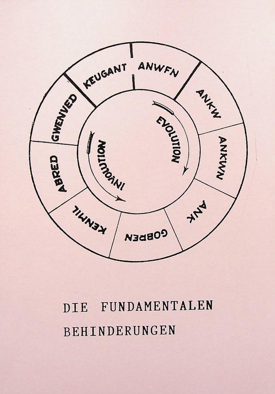 LEENE, HENK UND MIA - Die fundamentalen Behinderungen