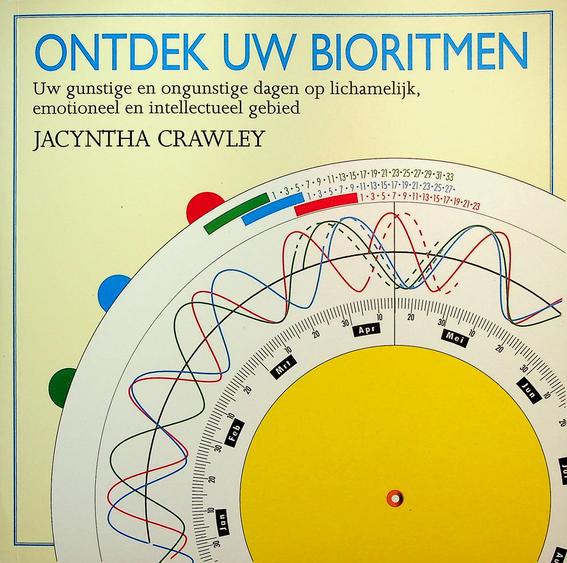 CRAWLEY, JACYNTHA - Ontdek uw bioritmen
